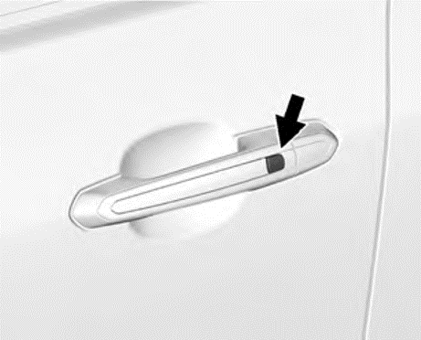 Werking van het Keyless Access-systeem