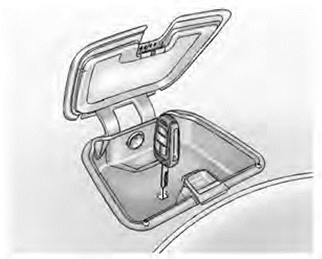 De auto starten met een zender met een laag batterijniveau