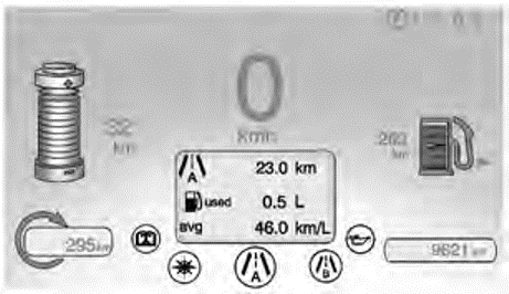 Driver Information Center (DIC)