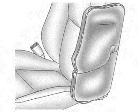 Zijdelings airbagsysteem