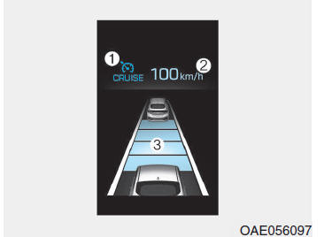 Advanced smart cruise control- systeem