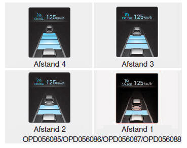 Advanced smart cruise control- systeem