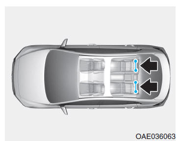 Does hyundai i30 have isofix hotsell