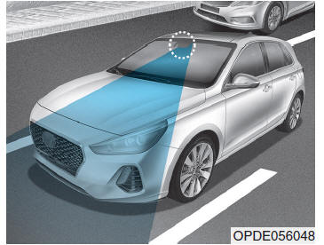 Lane departure warning-systeem (LDWS)