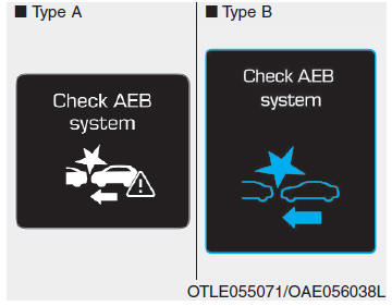 Autonomous emergency braking (AEB) - type met camera