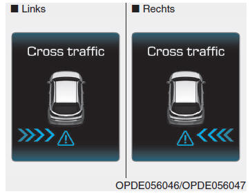 Blind spot detection-systeem (BSD) 