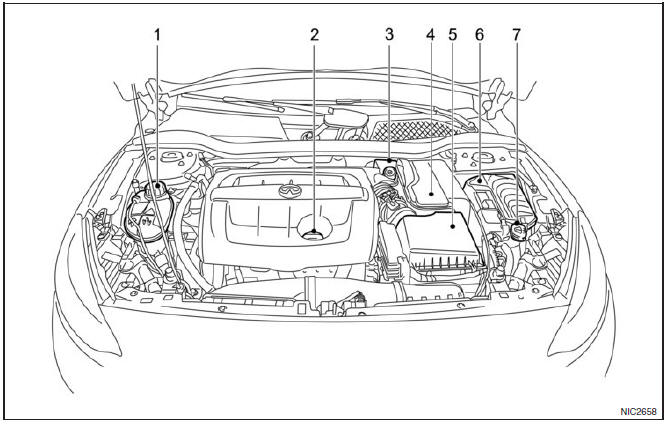 1.5L dieselmotor