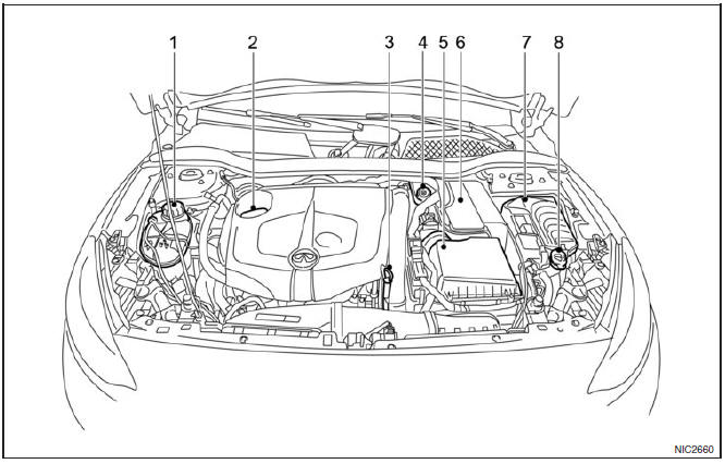 2.2L dieselmotor