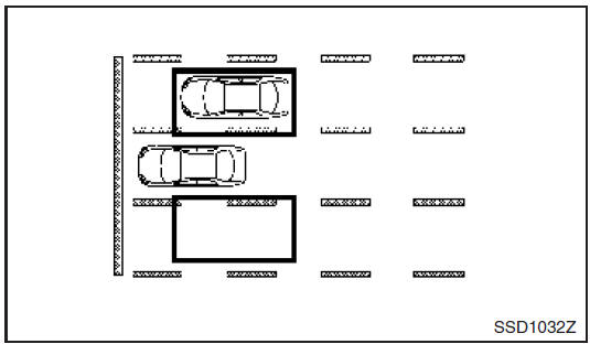 Afbeelding 3 – Vanuit stilstand gas geven