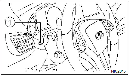 Helderheidsregeling dashboard