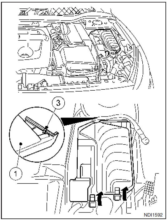Motorruimte en bagageruimte