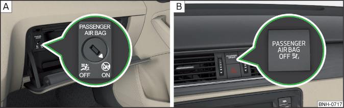  Sleutelschakelaar voor bijrijdersvoorairbag / controlelampje voor bijrijdersvoorairbag
