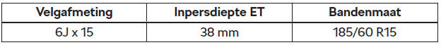 Sneeuwkettingen