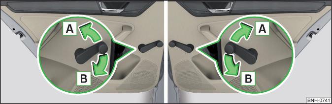 Afb. 50 Ruitbediening: Links/rechts