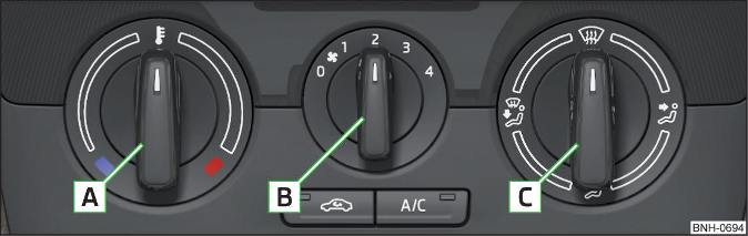 Afb. 110 Bedieningselementen van de verwarming/airconditioning